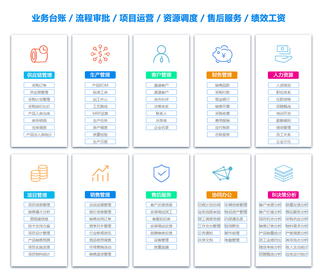朝阳人力资源管理系统